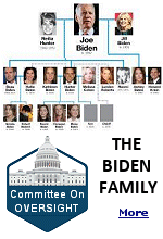 Chairman James Comer and Oversight Committee Republicans are investigating the Biden familys domestic and international business dealings to determine whether these activities compromise U.S. national security and President Bidens ability to lead with impartiality. Members of the Biden family have a pattern of peddling access to the highest levels of government to enrich themselves, often to the detriment of U.S. interests.